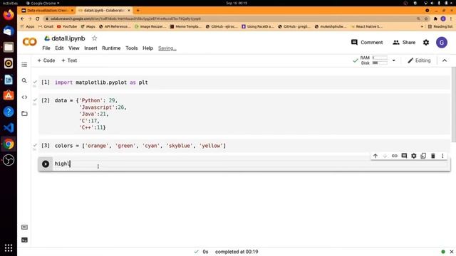 Data Visualization: Create a Pie Chart using Python смотреть онлайн