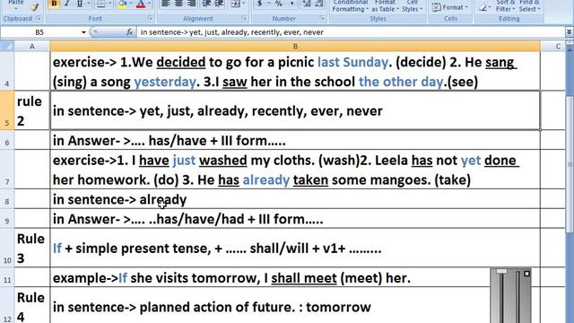 Sequence of Tenses - fill in the correct form of verb- English Grammar for school's and college's s смотреть онлайн