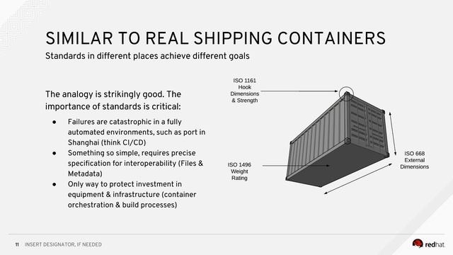 Understanding Container Standards смотреть онлайн