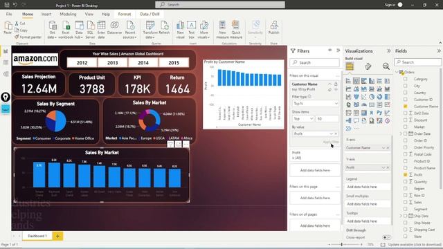 Power BI | Amazon Dashboard Creation | Full Project | Data Analyst | Lecture by Nishant Bhaiya смотреть онлайн