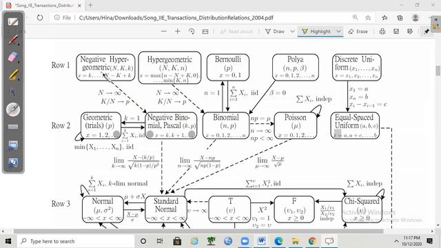 Relationship among Distribution Part 2 смотреть онлайн