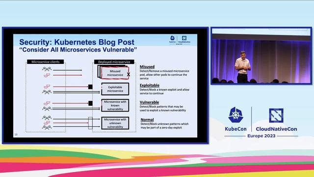 Use Knative When You Can, and Kubernetes When You Must - David Hadas & Michael Maximilien, IBM смотреть онлайн