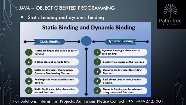 Java-26. Static Binding and Dynamic Binding смотреть онлайн