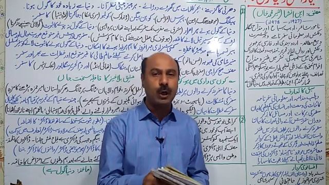 1st Year Urdu - Sabaq 13 - Kia Waqai Dunya Goul Hay ( کیا واقعی دنیا گول ہے؟ ) - Part (1/3)