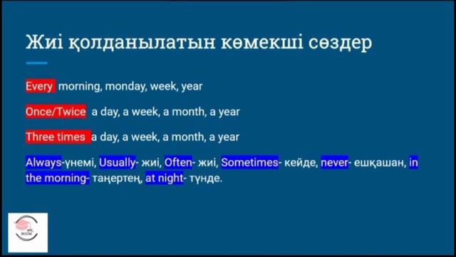 Present simple, "to be" verbs смотреть онлайн