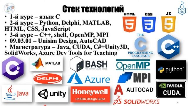 Языки программирования смотреть онлайн