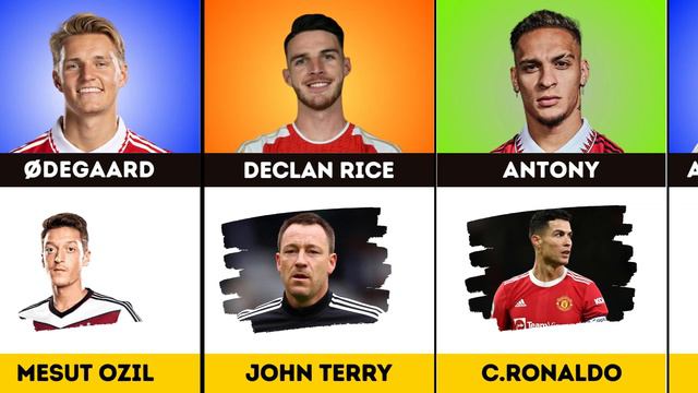 Best Footballers And Their IDOLS | Famous Football Players' Idols смотреть онлайн