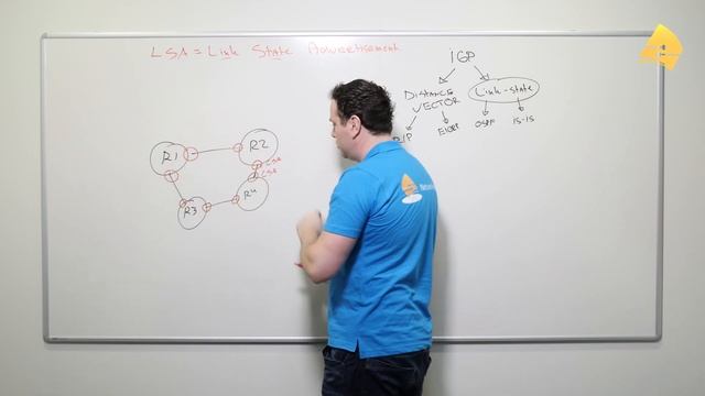 Introduction to OSPF: Link State смотреть онлайн