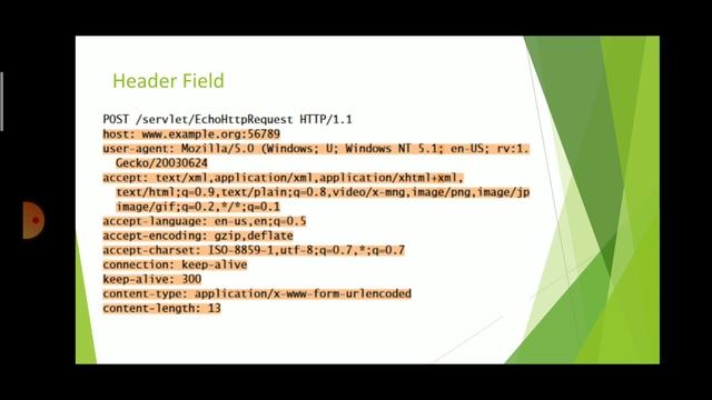 HTTP Request- Header смотреть онлайн