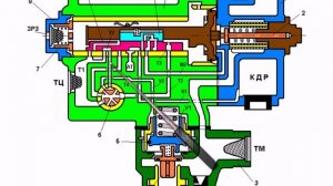Воздухораспределитель №292 (экстренное торможение)