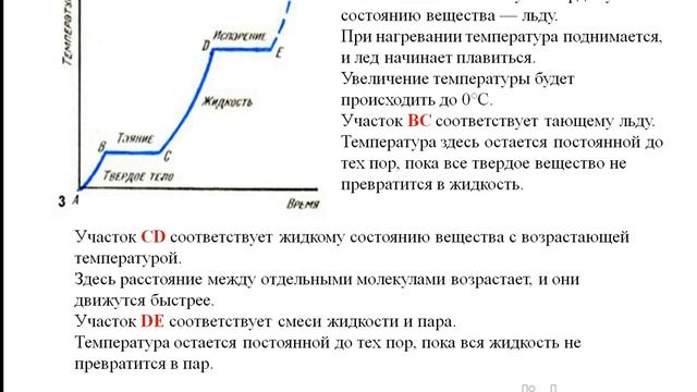 Лабораторный опыт № 5 "Изучение процесса кипения воды" Химия 7 класс смотреть онлайн
