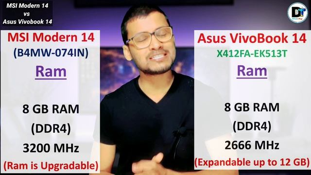 MSI Modern 14 vs Asus Vivobook 14 | Which is Better ? | MSI Modern 14 | Asus Vivobook 14 смотреть онлайн