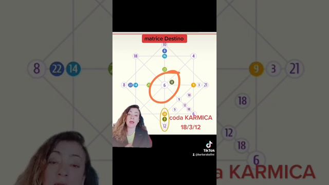 💕 CODA KARMICA 18/3/6💕#oracoli #crescitapersonale #interattivo #numeri #tarologia #oracoli смотреть онлайн