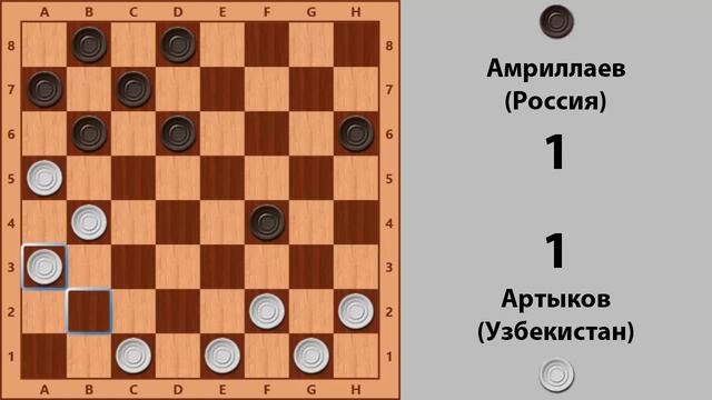 Artykov - Amrillayev. World Draughts-64 Championship 1996 смотреть онлайн