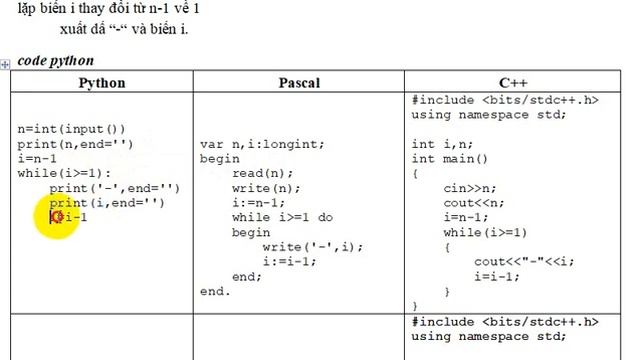 ds nguoc py p c - Học Scratch, python, pascal, C++ online смотреть онлайн