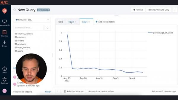 Анализ Retention | Симулятор SQL | karpov.courses