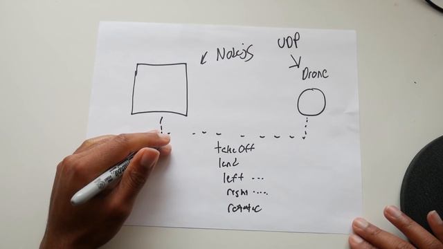 Flying a drone with Javascript! смотреть онлайн