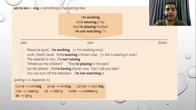 Learn English Online, Present Continuous Tense grammar#grammar #مالزی#مهاجرت смотреть онлайн