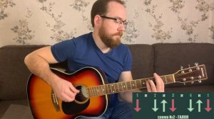 Как Играть Бой Галоп На Гитаре С Нуля. Обучение, Разбор и Схема. Цоевский Бой