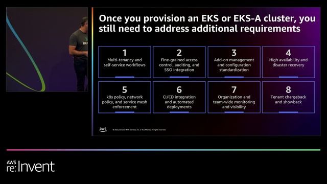 AWS re:Invent 2022 - Best practices for platform teams to streamline Kubernetes operations (PRT002) смотреть онлайн