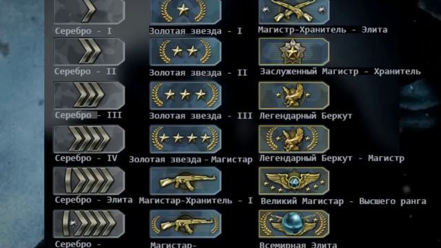 Звания в ксго, зачем нужны звания в csgo смотреть онлайн