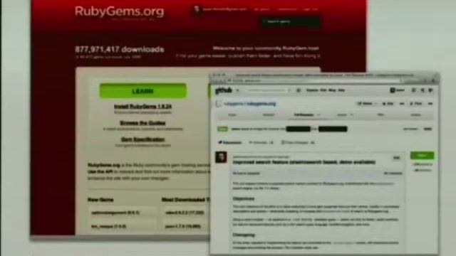 RuPy 2012: Ruby and Elasticsearch / Karel Minarik смотреть онлайн