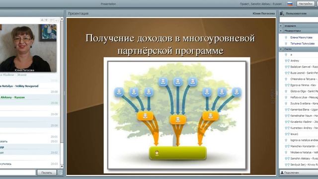 Высший пилотаж в интернете или многоуровневая партнёрская программа смотреть онлайн
