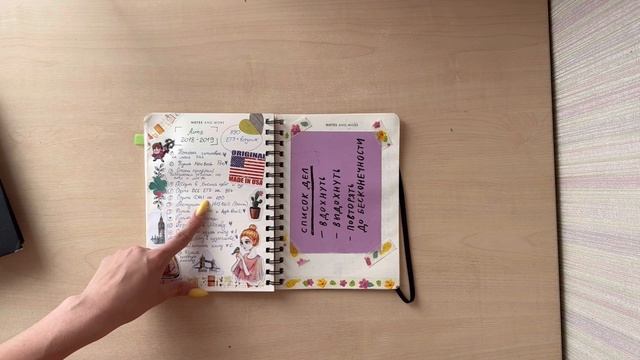 ОБЗОР НА МОИ ПЕРВЫЕ ЕЖЕДНЕВНИКИ | C 2018 по 2023 #ежедневник #ежедневник2023  #backtoschool