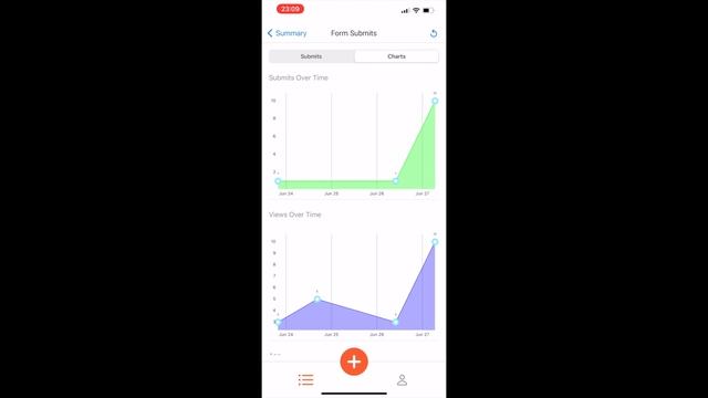 Introducing Formaloo Quiz Maker: Engage your audience with interactive quizzes & calculators смотреть онлайн