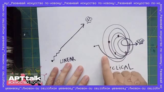 Хаос = время уникальных возможностей смотреть онлайн