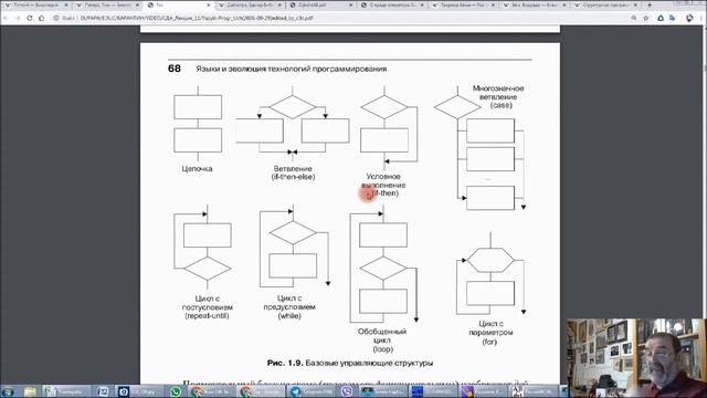 Структуры данных и алгоритмы. Лекция 22 (11)