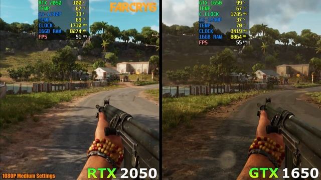 RTX 2050 Laptop Vs GTX 1650 Laptop - Gaming Test - How Big Is The Difference?