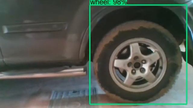 AI wheel detection смотреть онлайн