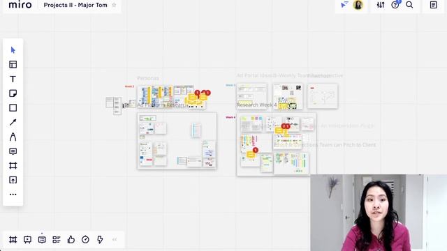 HOW TO ORGANIZE YOUR LIFE WITH MIRO! ✏️ Virtual Whiteboard Tour смотреть онлайн