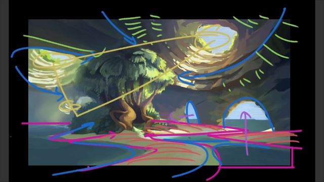 ОСНОВЫ РИСОВАНИЯ: линии движения в рисунке смотреть онлайн