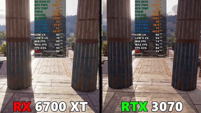 RX 6700 XT VS RTX 3070 IN 2023 - TEST IN 15 GAMES 1080p 1440p смотреть онлайн