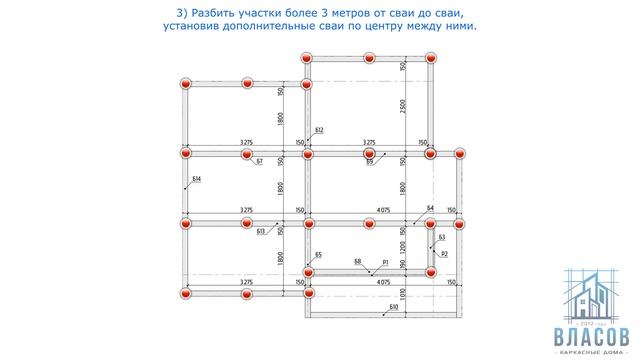 Сколько нужно свай для каркасного дома? Расстояние между винтовыми сваями для каркасного дома. смотреть онлайн