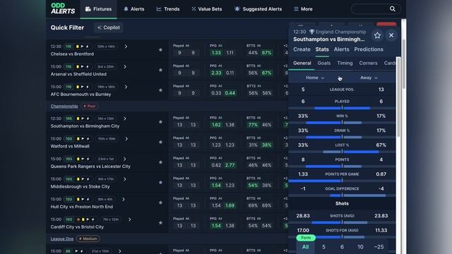 METHOD: Find Card Bets in SECONDS! смотреть онлайн