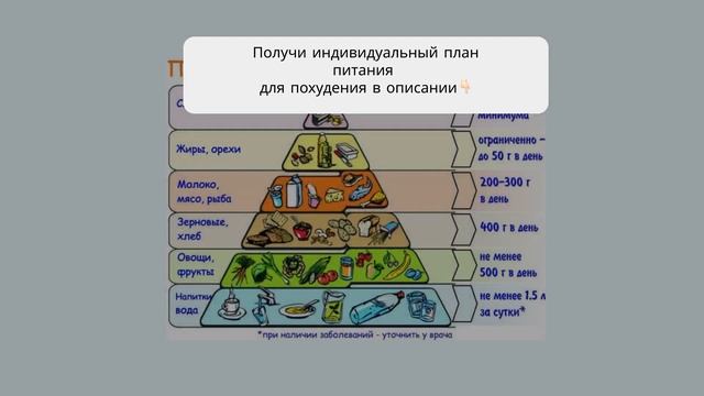 Рецепты для особых гостей 