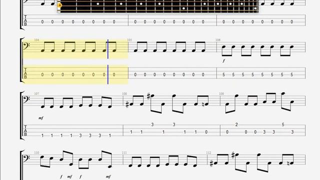Anthrax   Metal Thrashing Mad BASS GUITAR TABLATURE
