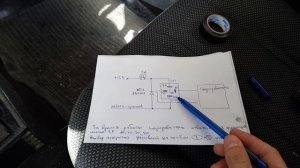 Управление предпусковым подогревателем с брелока Старлайн.