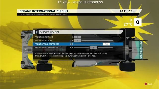 F1 2014 Car Setups Explained (How to Tutorial) смотреть онлайн