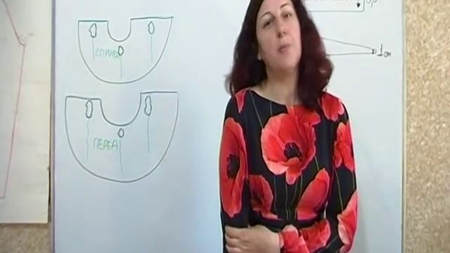 Опыт пошива платья из штапеля и выкройка пояса смотреть онлайн