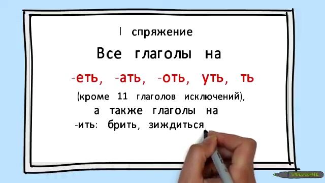 Скрайбинг - технология смотреть онлайн