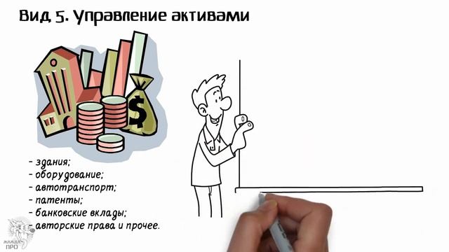 Что такое доверительное управление смотреть онлайн
