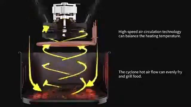 MIUMI фритюрница скидка 72% #обзор #кухня #товарыизкитая по ссылке https://clck.ru/32PNzk смотреть онлайн