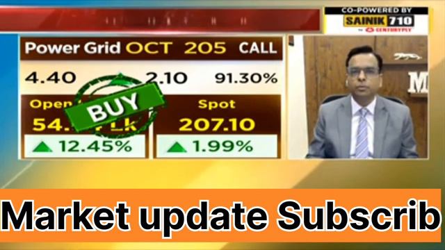 बड़ी खबर 🔥Power Grid Share Price Target Latest News Today || Power grid share price analysis смотреть онлайн