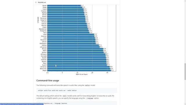 Explicación Concepto ChatGpt local + Whisper hablar con Npc смотреть онлайн