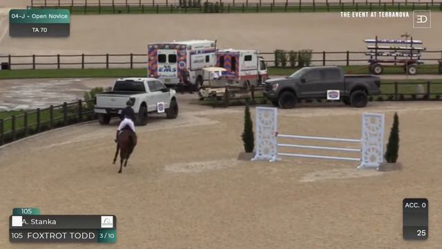 Starter / Beginner / Novice / Intermediate Jumping: The Event at Terranova смотреть онлайн