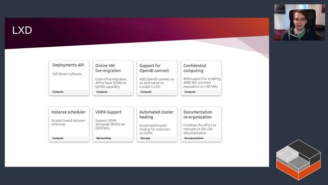 LXD roadmap for early 2023 смотреть онлайн